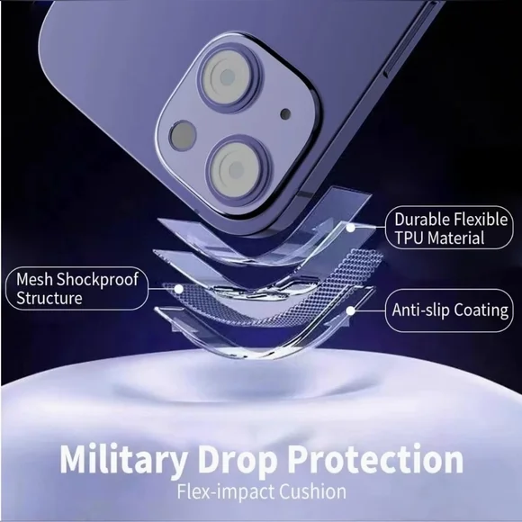 5 in 1 for iPhone 15 Case, with 2 Tempered Glass Screen Protector + 2 Camera Len - Picture 3 of 7